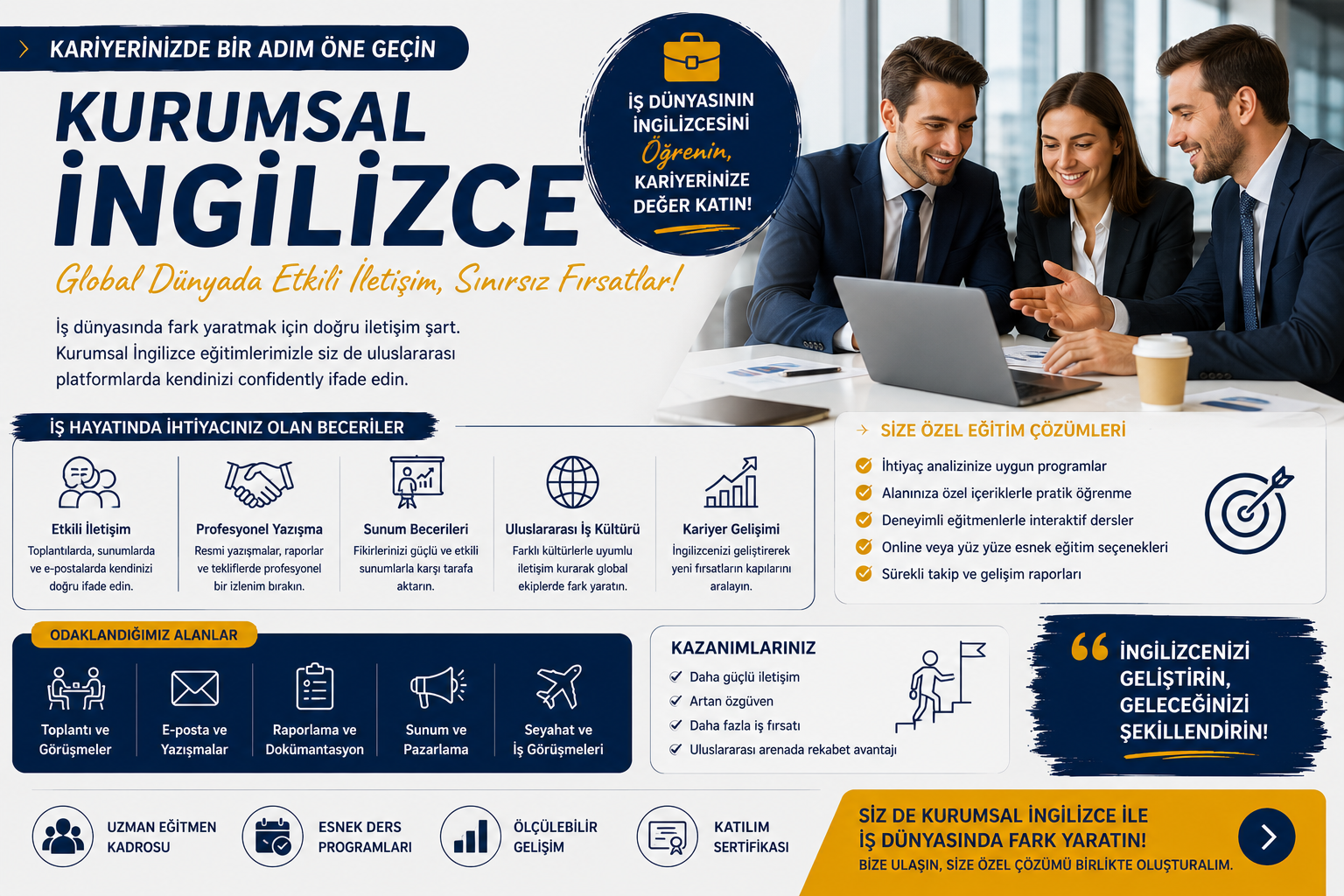 Kurumsal İngilizce Eğitimi