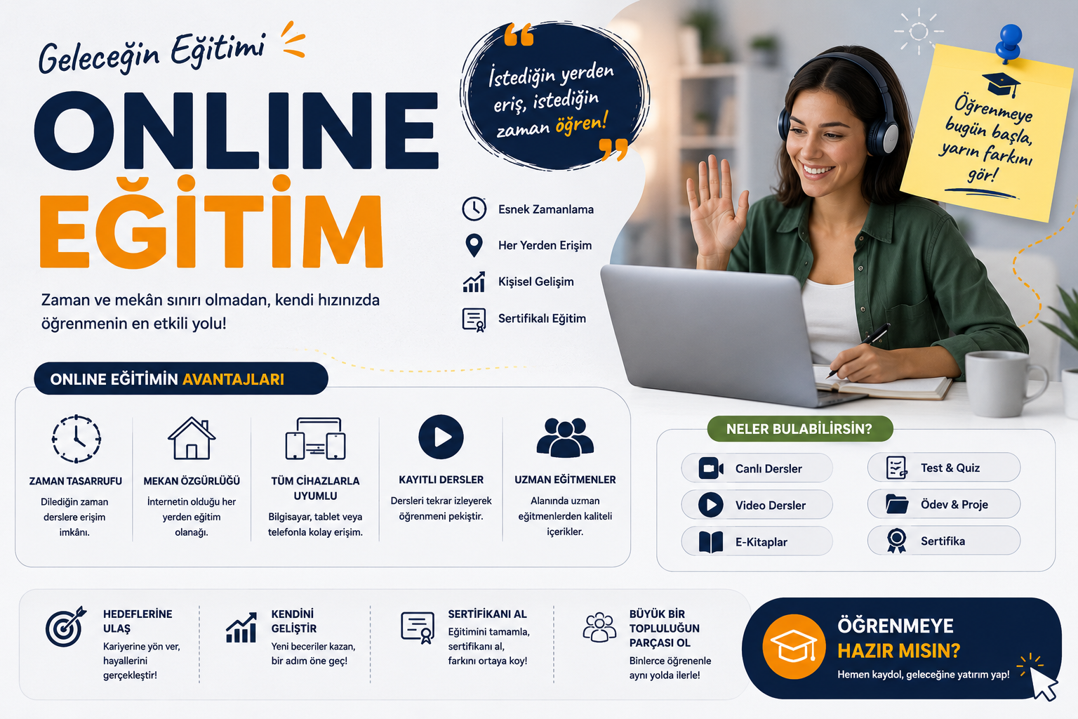 Online Eğitim Programları